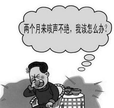 支气管炎